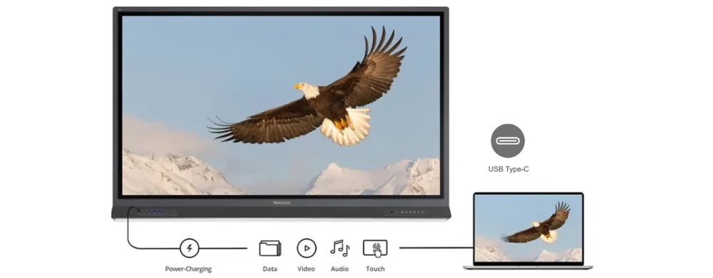 Kết nối tức thì qua USB-C