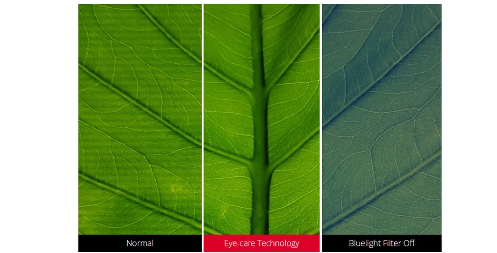 Công nghệ chăm sóc mắt tiên tiến