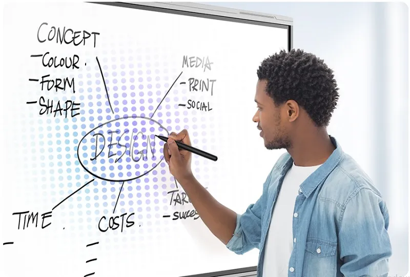 Bảng trắng thông minh tích hợp