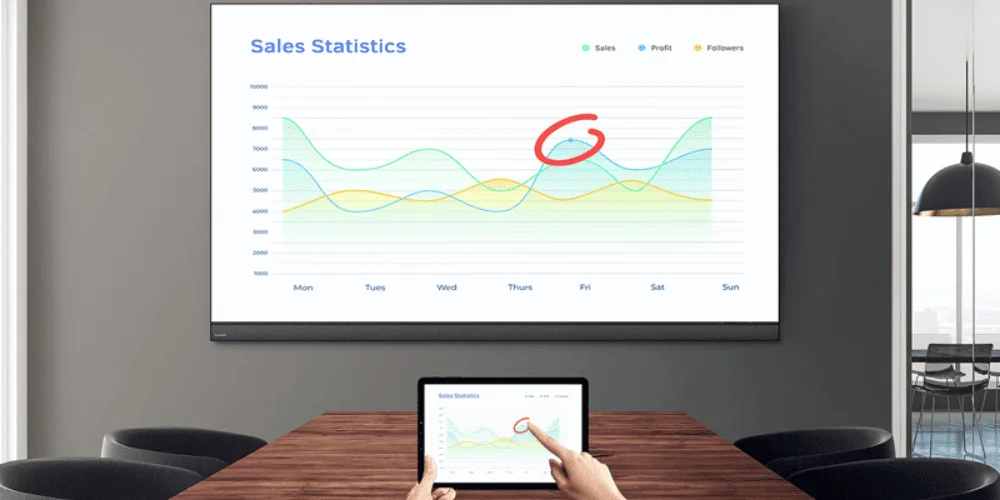 Công nghệ LED P2.0 & Hình ảnh Sống động
