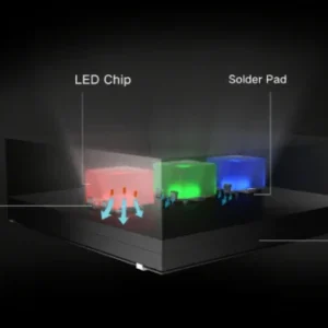 Màn hình LED fine-pitch QSTECH VM27 Series MIP P0.9–P1.2