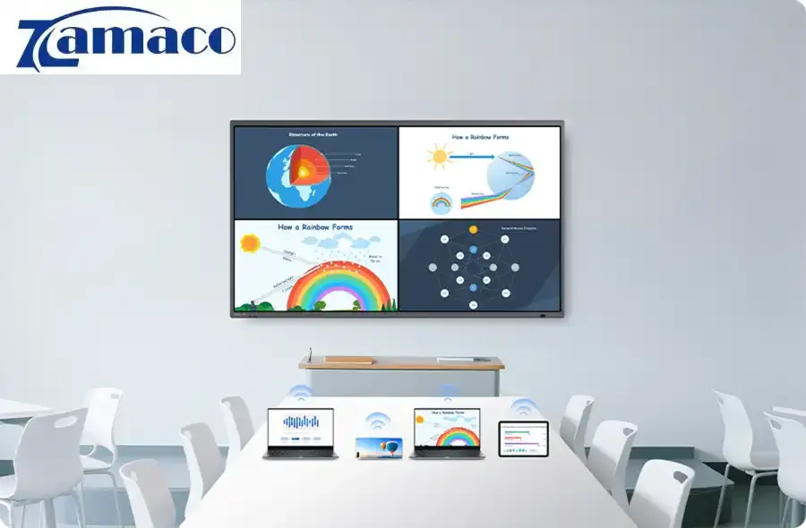 Màn hình tương tác Horion 75K7A 75 inch 4K Android 14 – chi tiết