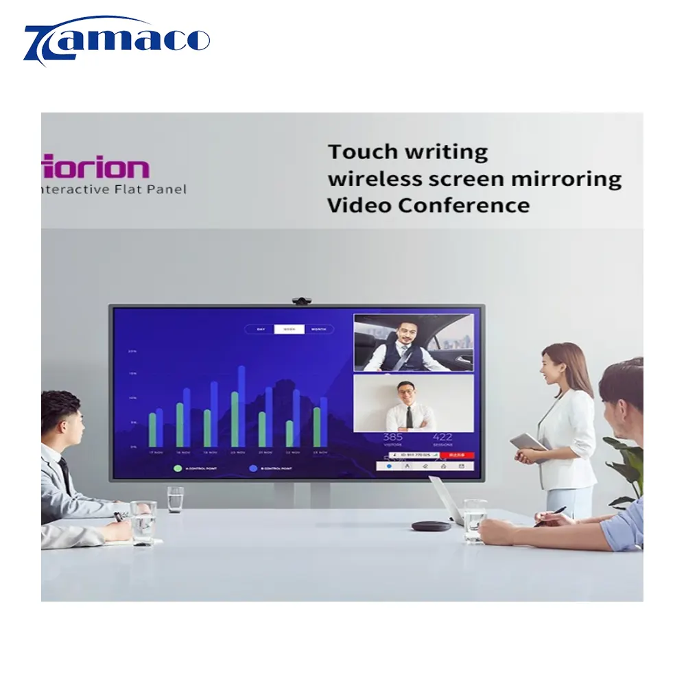 Màn hình tương tác Horion 75M6APro 75 inch 4K Android 13 – chi tiết