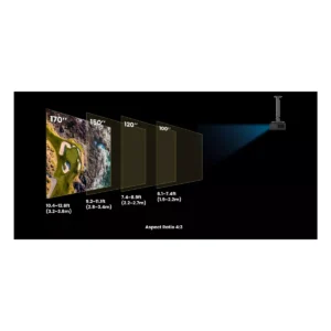 Máy chiếu BenQ AH30ST