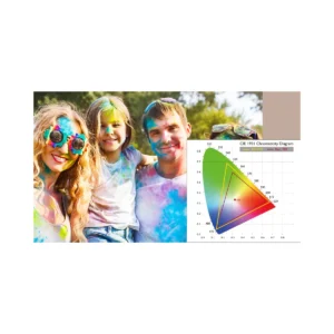 Máy chiếu BenQ GK100