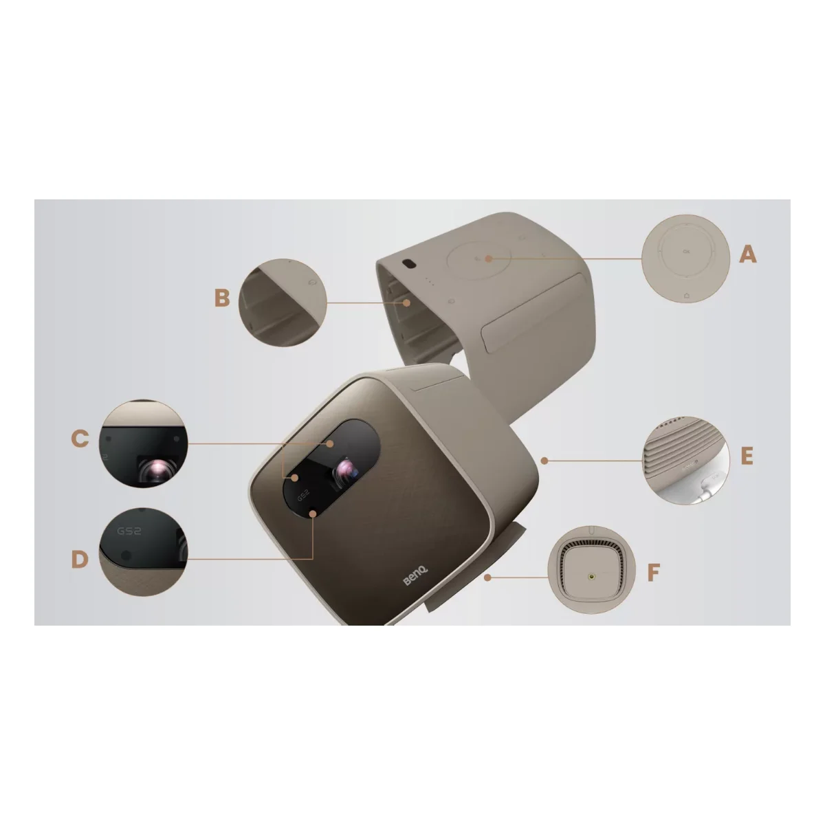 Máy chiếu BenQ GS2