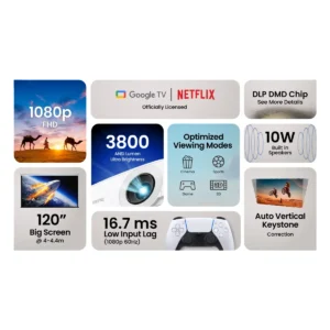 Máy chiếu BenQ TH575i