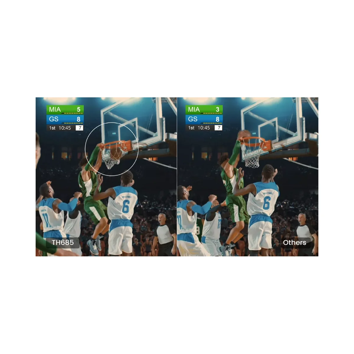 Máy chiếu BenQ TH685