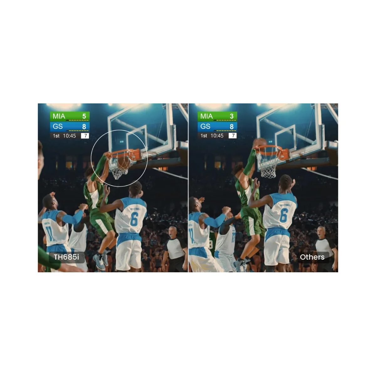 Máy chiếu BenQ TH685i