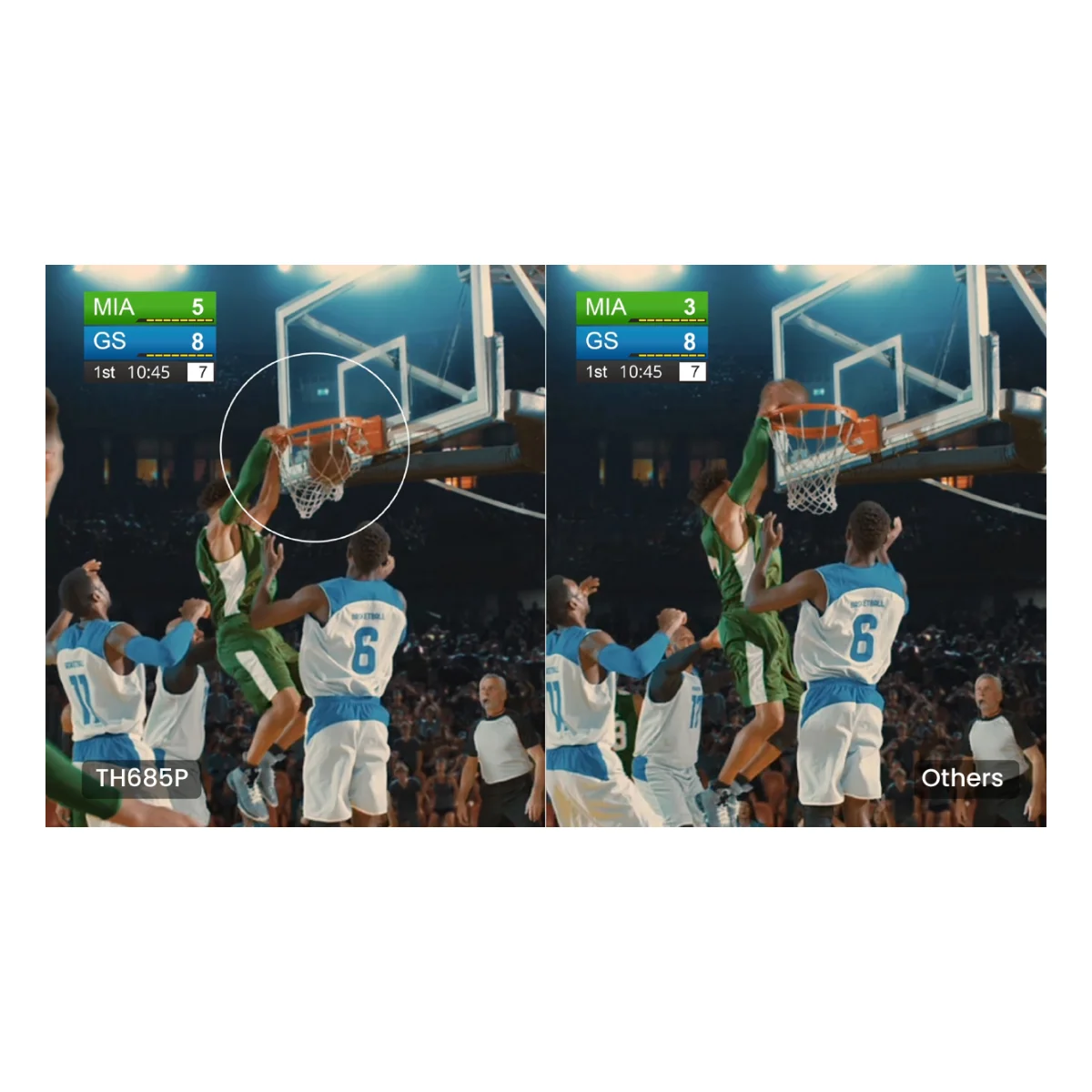 Máy chiếu BenQ TH685P