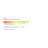 Máy chiếu Christie CP2309-RGB