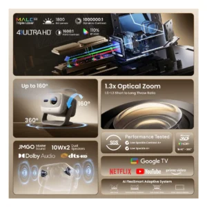 Máy chiếu JMGO N3 4K