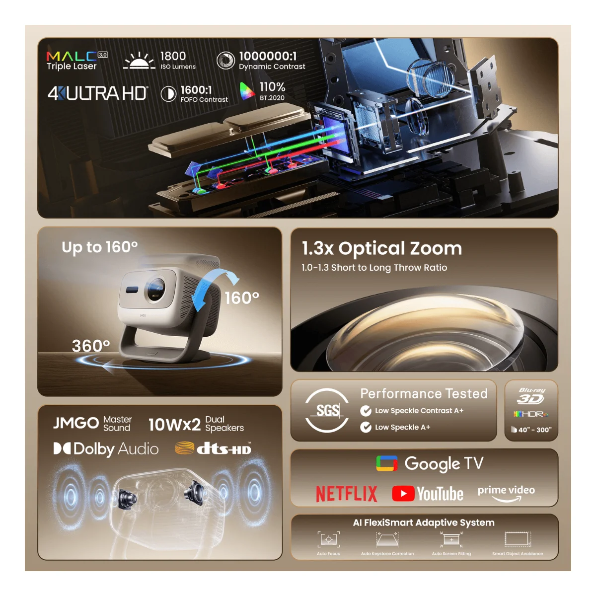 Máy chiếu JMGO N3