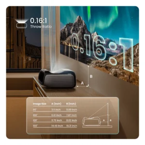 Máy chiếu JMGO O2S Ultra