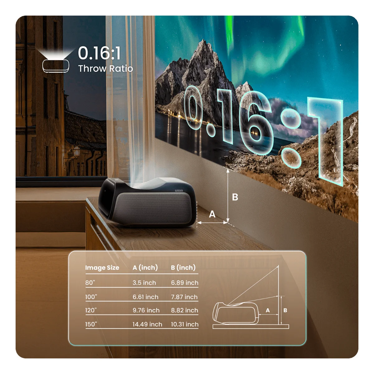 Máy chiếu JMGO O2S Ultra