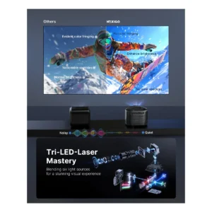 Máy chiếu NexiGo TriVision Ultra 4K