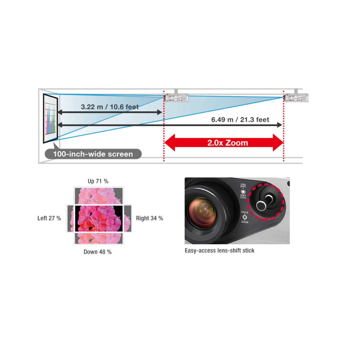 Máy chiếu Panasonic PT-FRQ60 Series