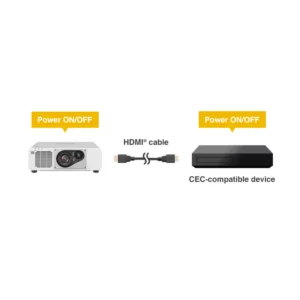 Máy chiếu Panasonic PT-FRZ60 Series