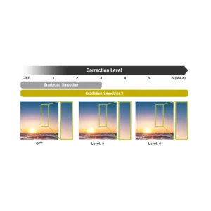 Máy chiếu Panasonic PT-HTQ20 Series