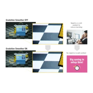Máy chiếu Panasonic PT-REQ15 Series