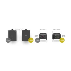 Máy chiếu Panasonic PT-RQ45K Series