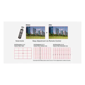 Máy chiếu Panasonic PT-RZ990 Series