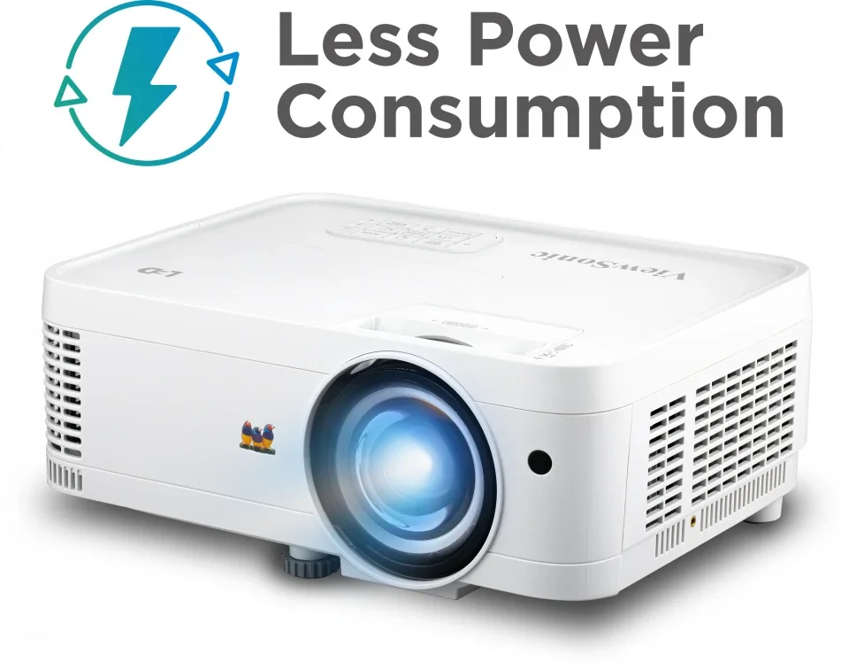 Tiết kiệm điện năng hiệu quả – ViewSonic LS550WHE