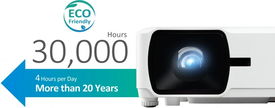 Công nghệ LED thân thiện môi trường – ViewSonic LS600WE