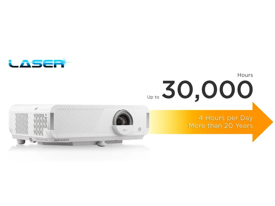 Nguồn sáng laser bền bỉ đến 30.000 giờ – ViewSonic LX749-4K