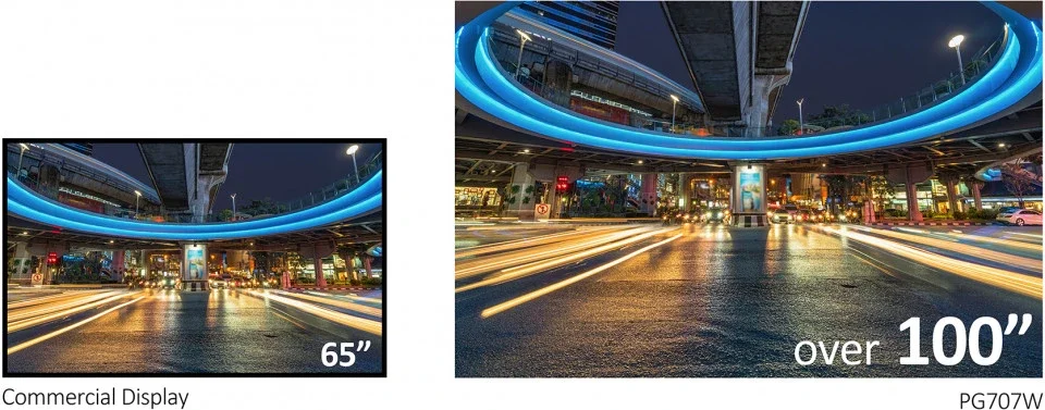 Màn hình lớn, chi phí trên mỗi inch thấp – ViewSonic PG707W