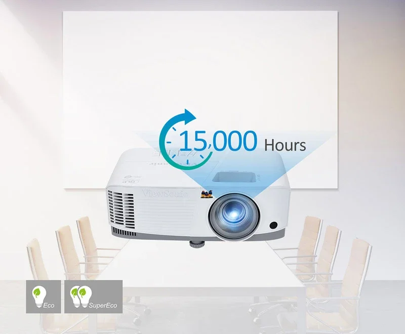 Tiết kiệm năng lượng, tuổi thọ bóng đèn dài – ViewSonic SP6