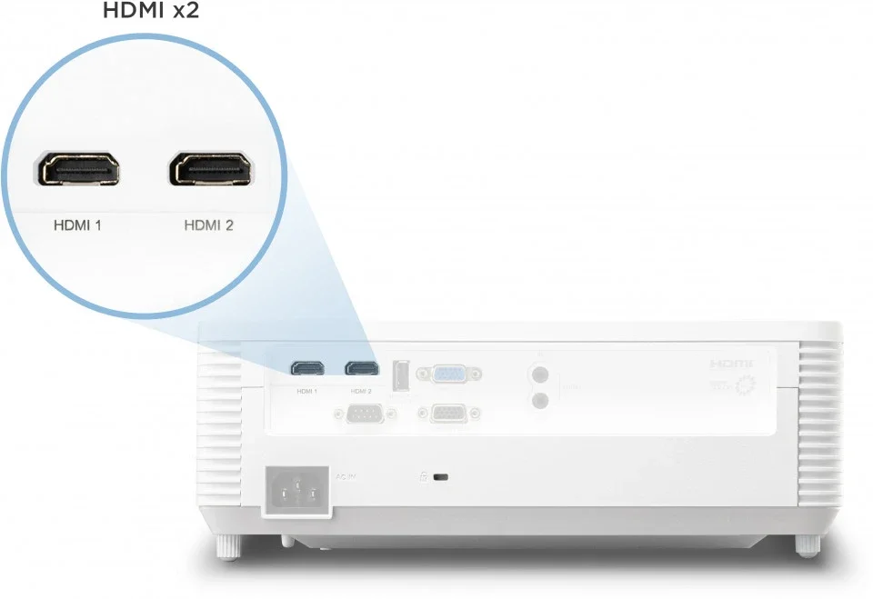 Kết nối linh hoạt với 2 cổng HDMI – ViewSonic T46W