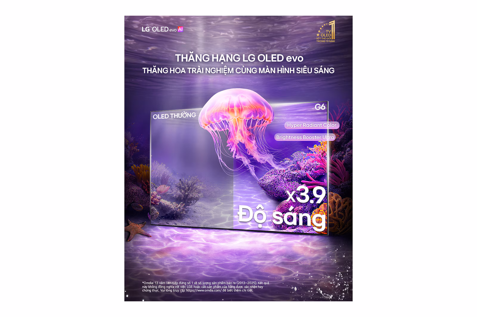Tivi LG OLED evo AI G6 97 inch OLED97G6PSA 4K